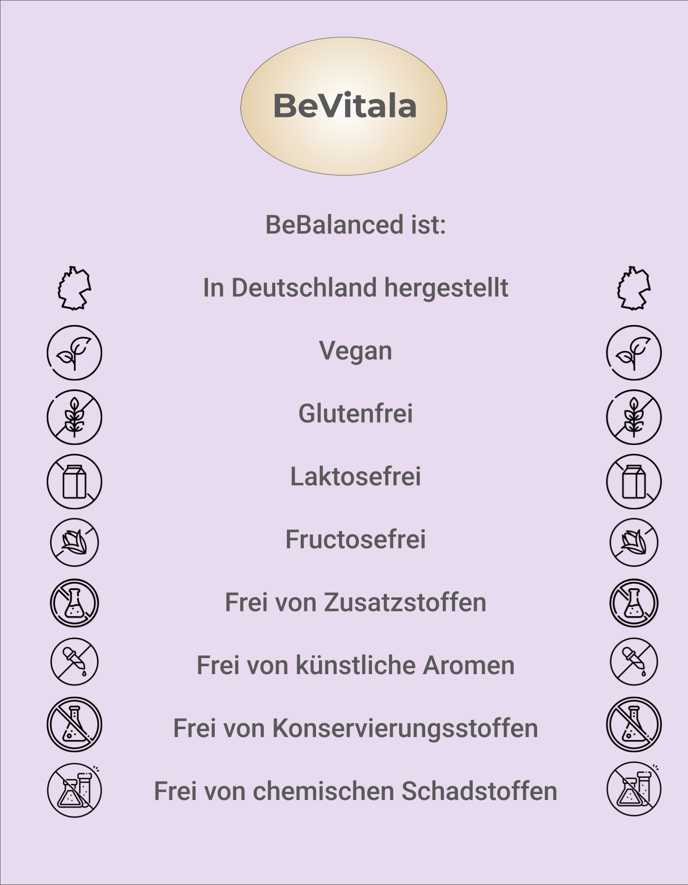 BeBalanced – Inositolmischung mit Folat